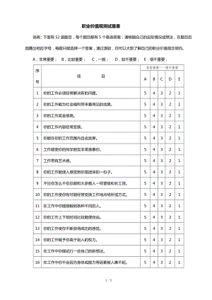 职业价值观测试量表整理版.doc