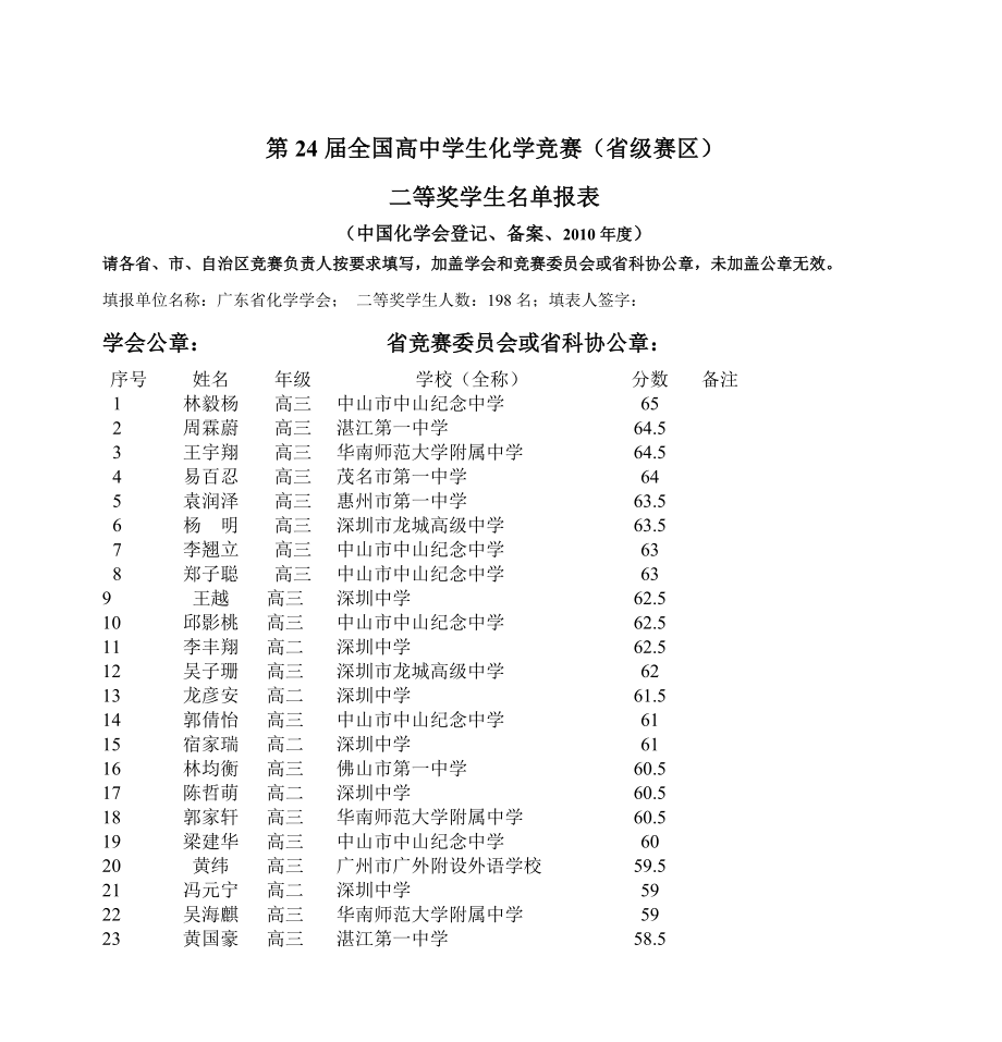 第21届全国高中学生化学竞赛省级赛区.doc_第1页