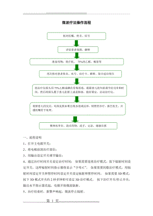 微波治疗仪的操作流程(4页).doc