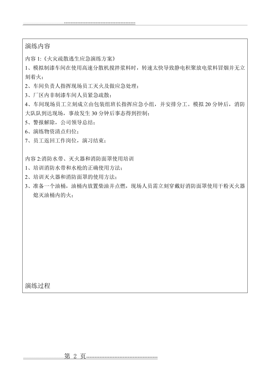 应急预案演练台账(6页).doc_第2页