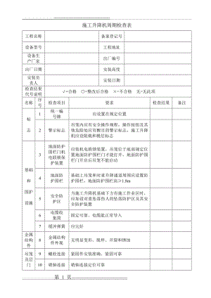 施工升降机周期检查表(4页).doc