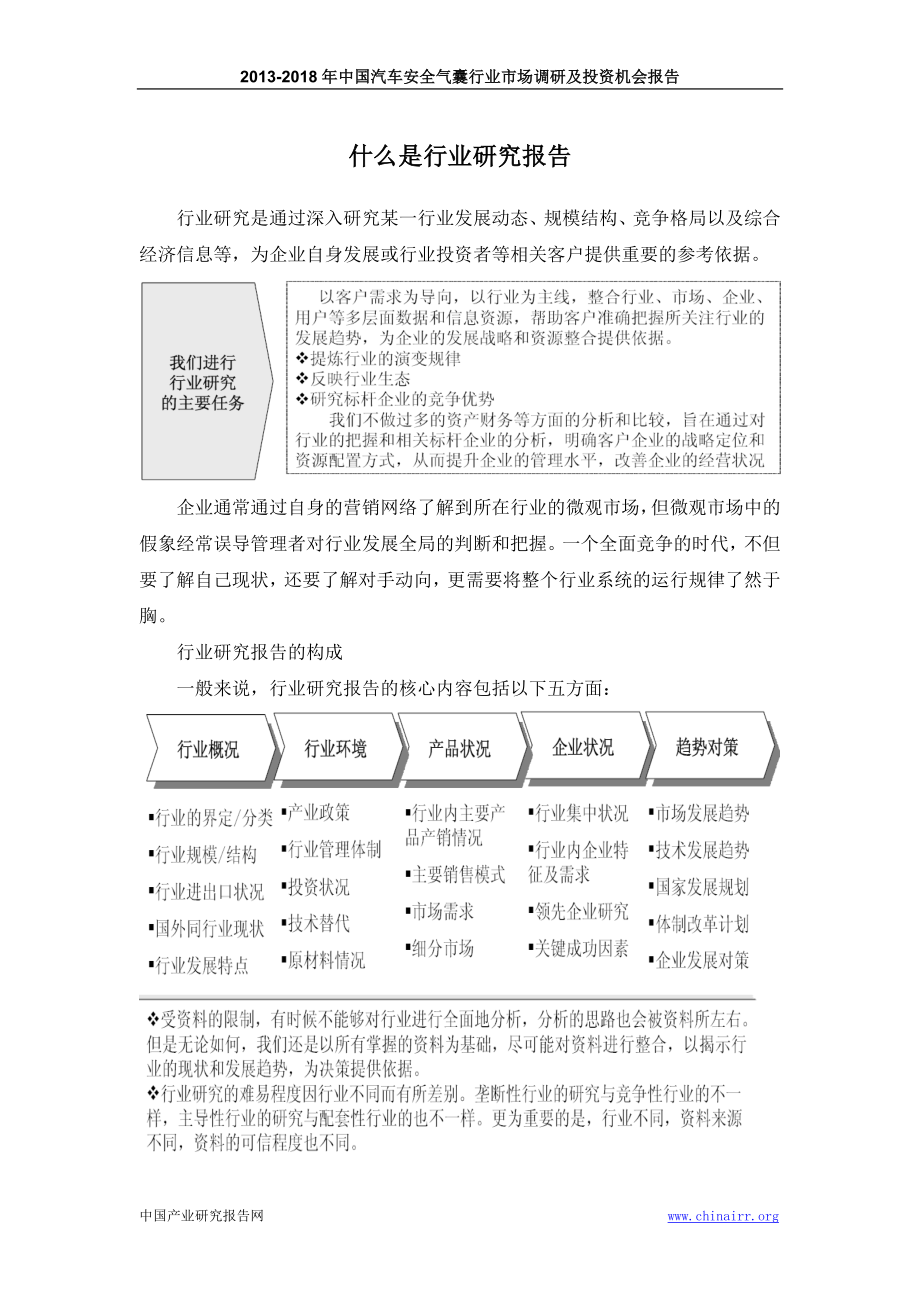 2013-2018年中国汽车安全气囊行业市场调研及投资机会报告.doc_第2页