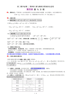 高二数学必修二 第四章 圆与圆的方程知识点总结.doc