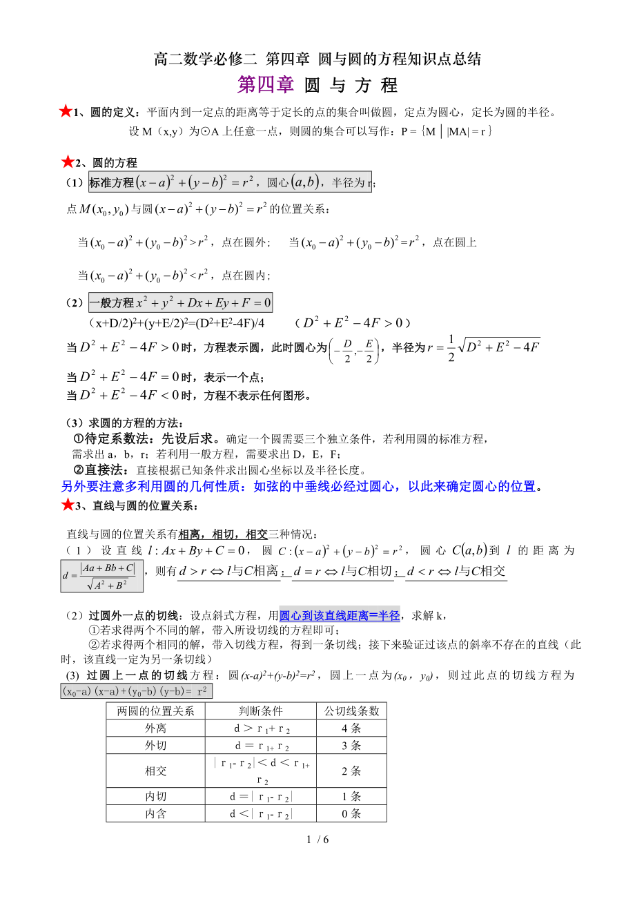 高二数学必修二 第四章 圆与圆的方程知识点总结.doc_第1页