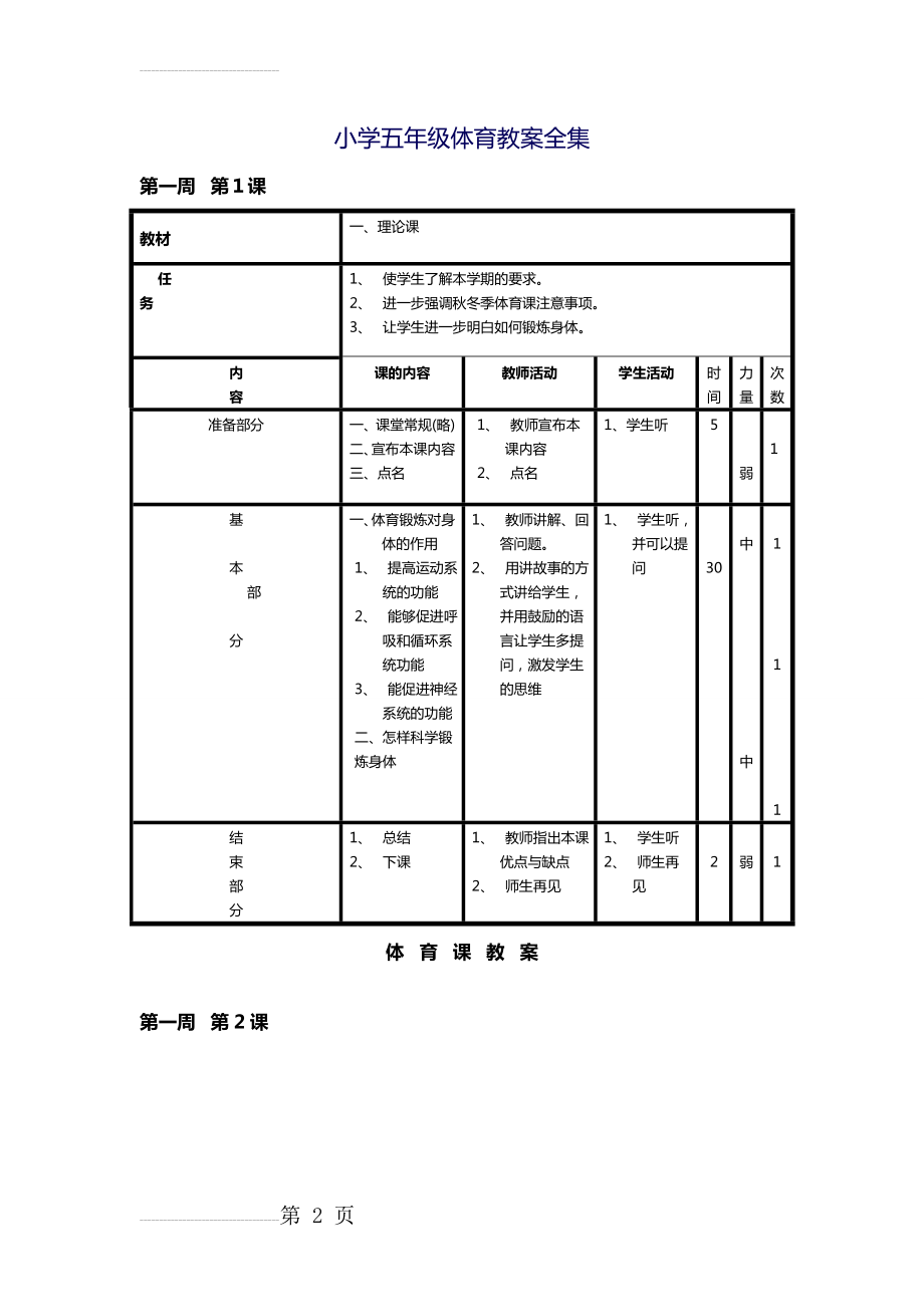 小学五年级体育上册教案全集(已整理)(16页).doc_第2页