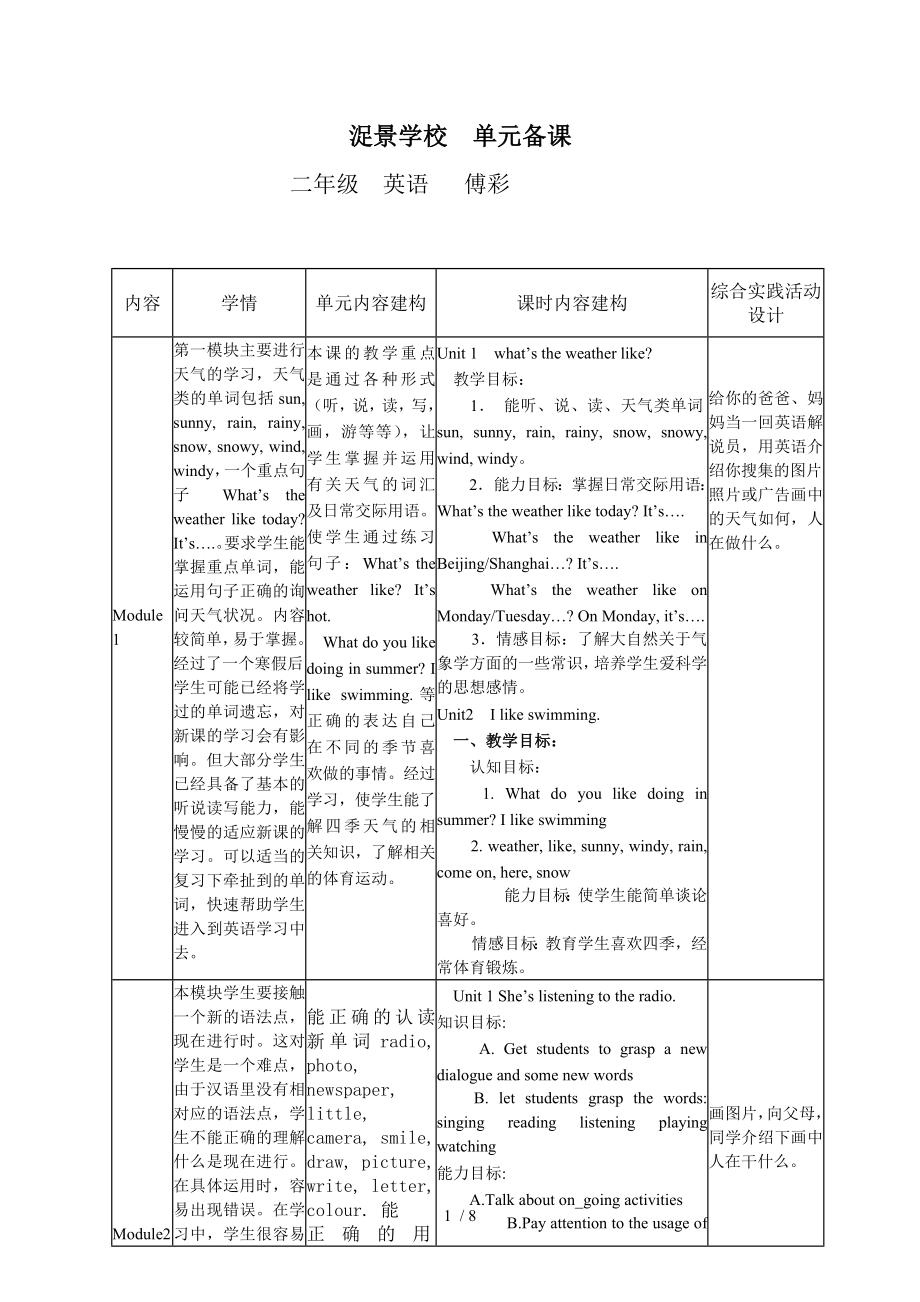 外研社一起点二年级英语下册单元备课.doc_第1页