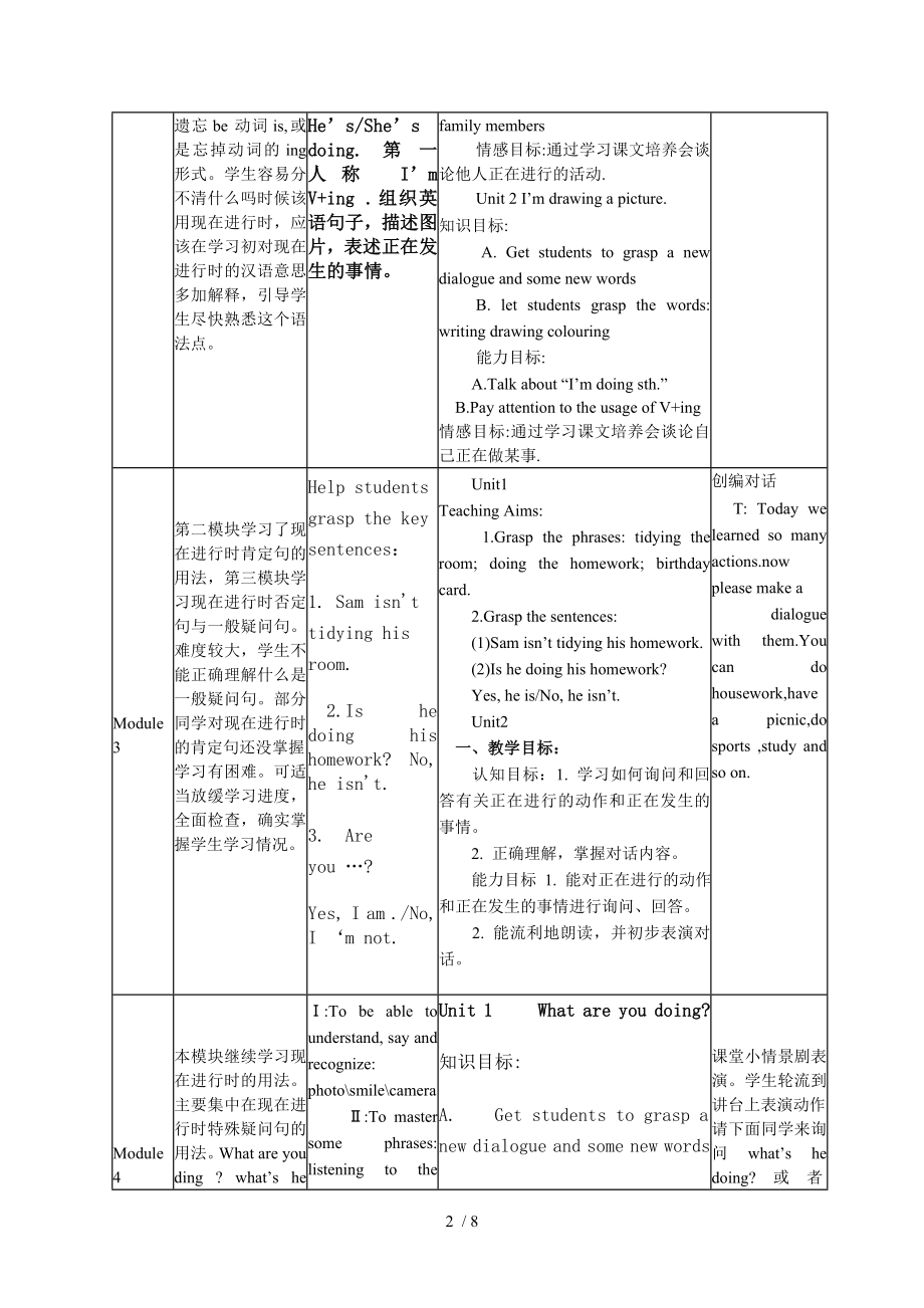 外研社一起点二年级英语下册单元备课.doc_第2页