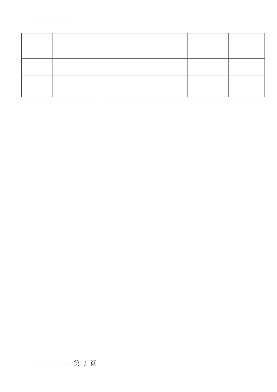 学生个人信息登记表(3页).doc_第2页