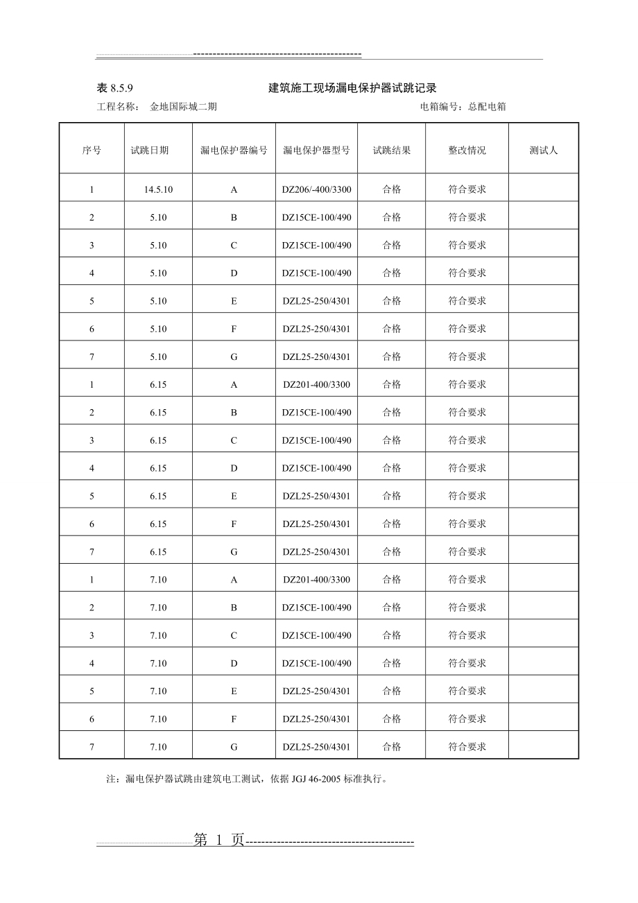 施工现场漏电保护器试跳记录(8页).doc_第1页