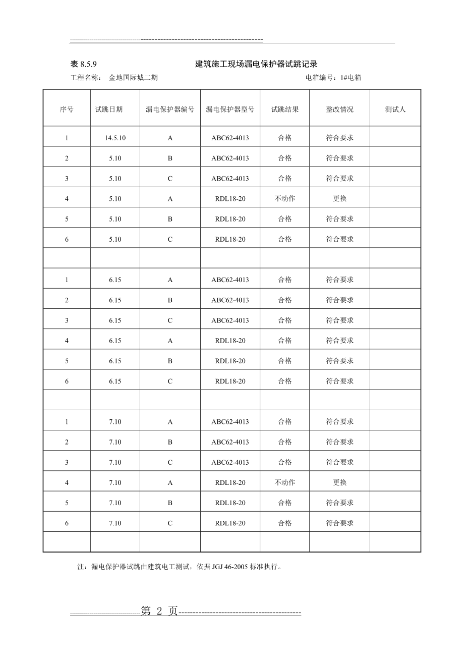 施工现场漏电保护器试跳记录(8页).doc_第2页