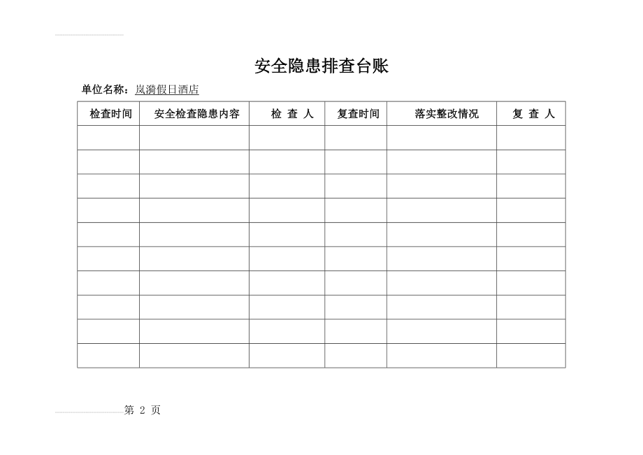 安全隐患排查台账38316(2页).doc_第2页