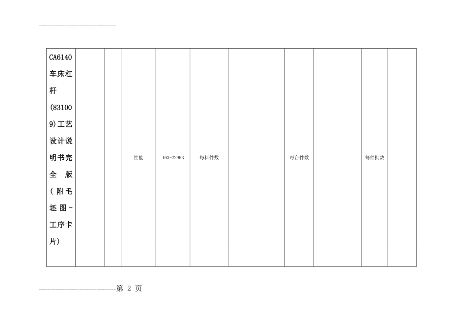 CA6140车床杠杆(831009)工艺设计说明书完全版(附毛坯图-工序卡片)(40页).doc_第2页