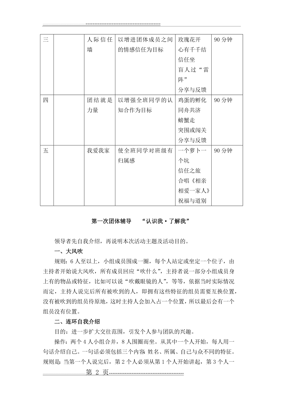 提升班级凝聚力团体心理辅导方案(13页).doc_第2页