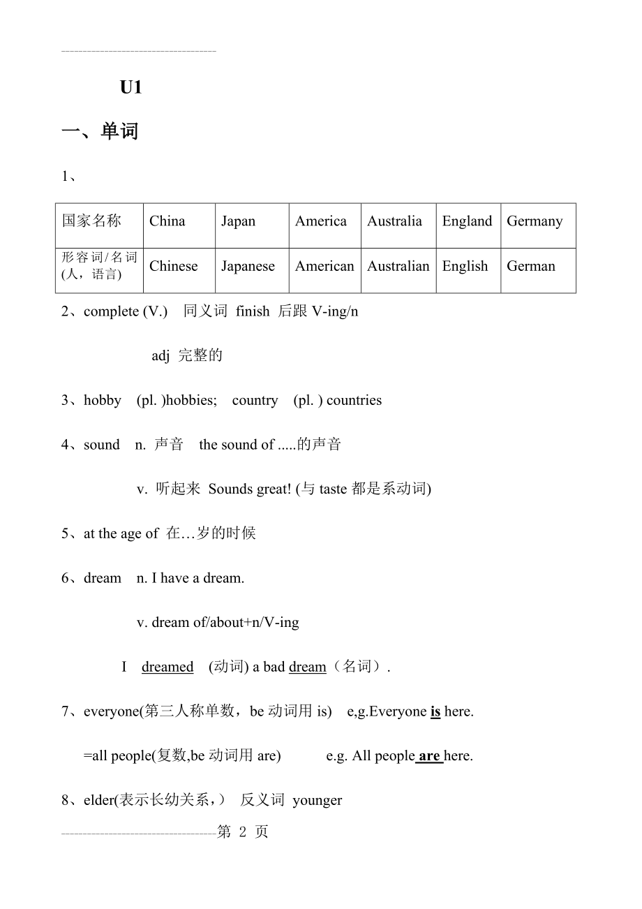 Unit 1 知识点全沪教版英语七年级上册(7页).doc_第2页