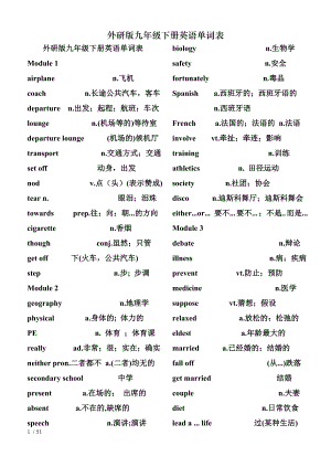 外研版九年级下册英语单词表2.doc