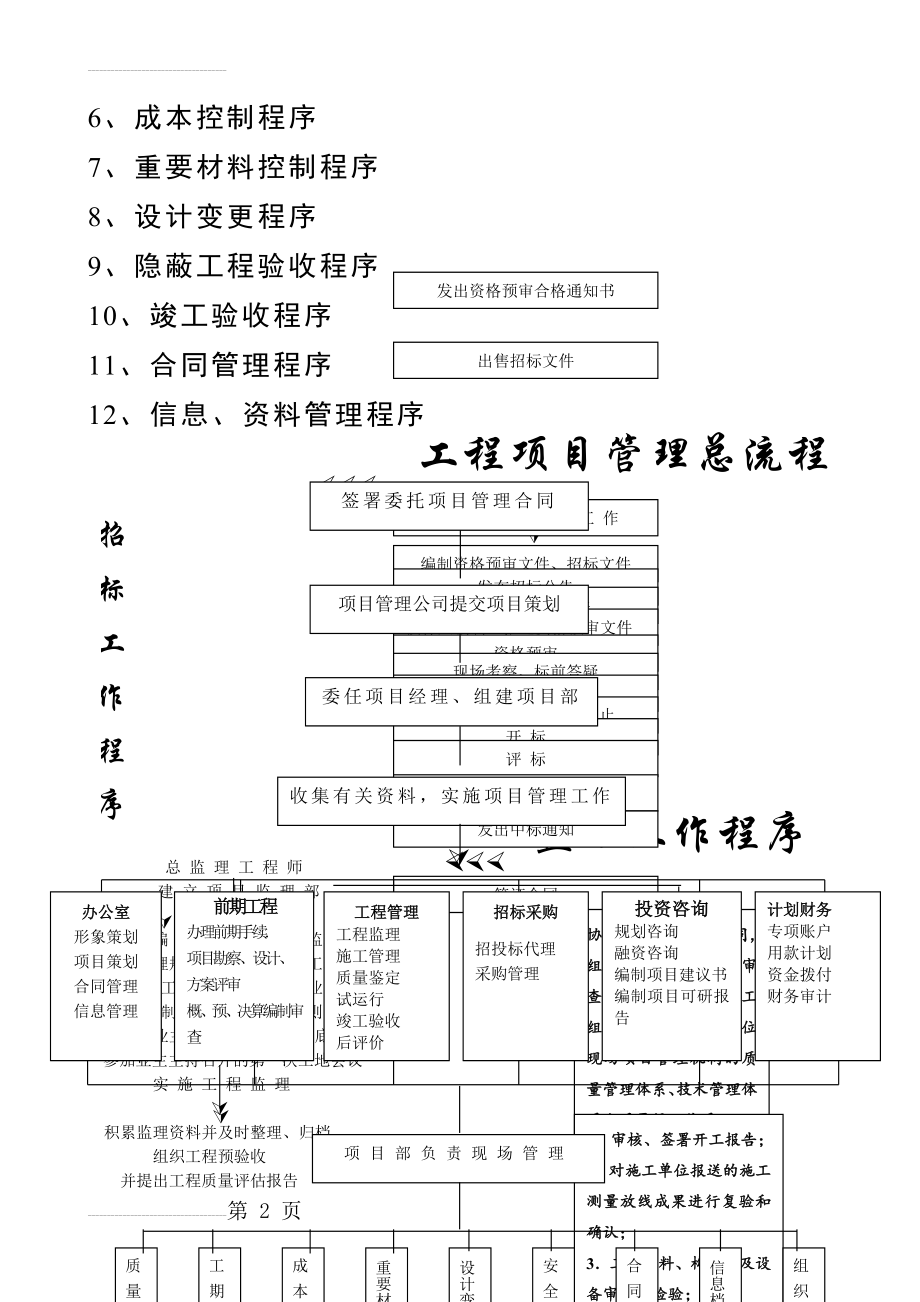 工程项目管理全套流程91441(5页).doc_第2页