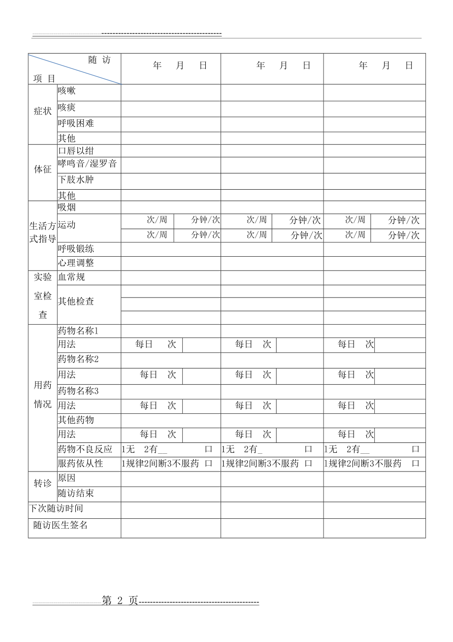 慢性阻塞性肺疾病(COPD)患者随访服务记录表(2页).doc_第2页