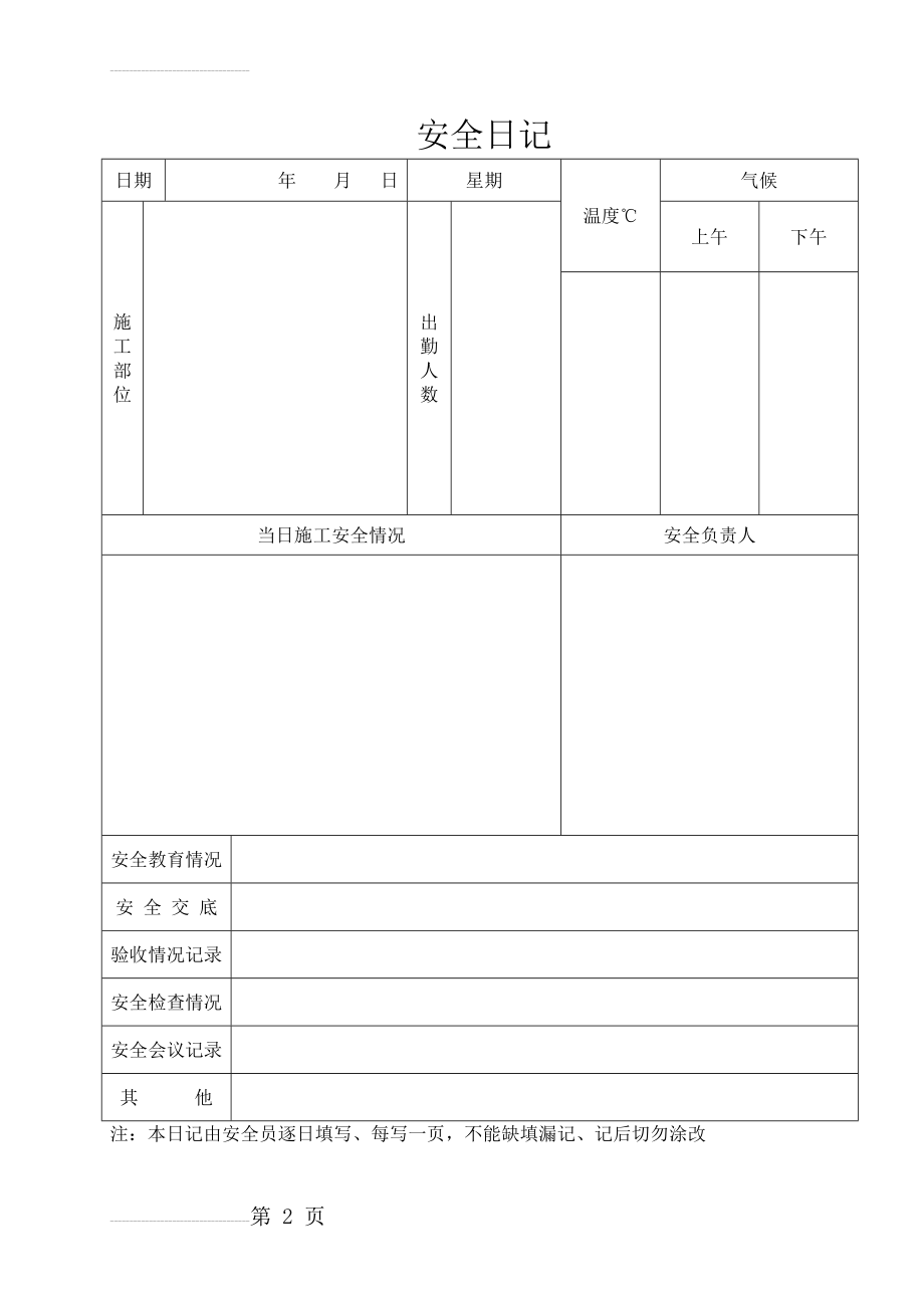 安全日志、施工日志表格(3页).doc_第2页