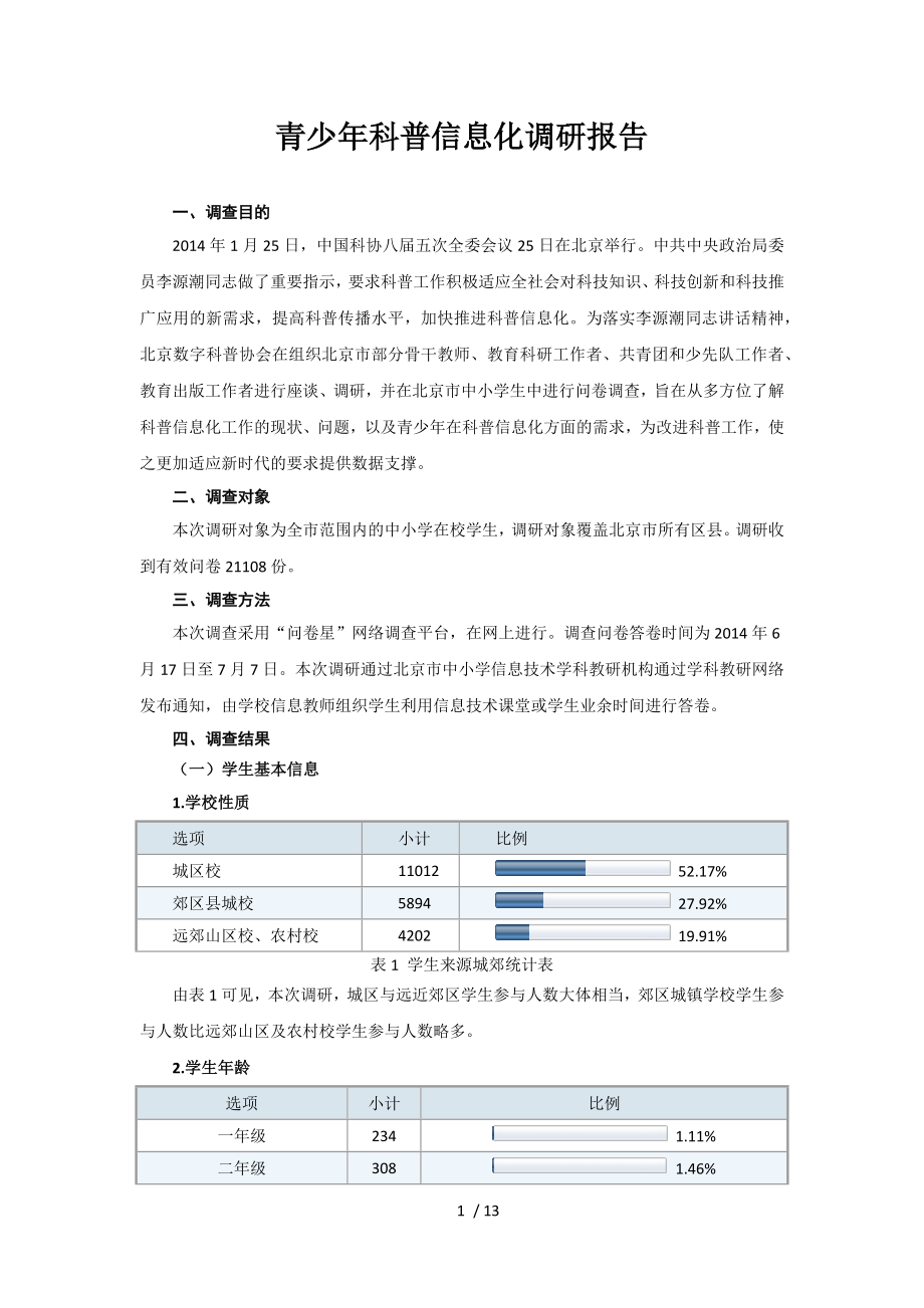 青少年科普信息化调研报告(2014.7.28).docx_第1页