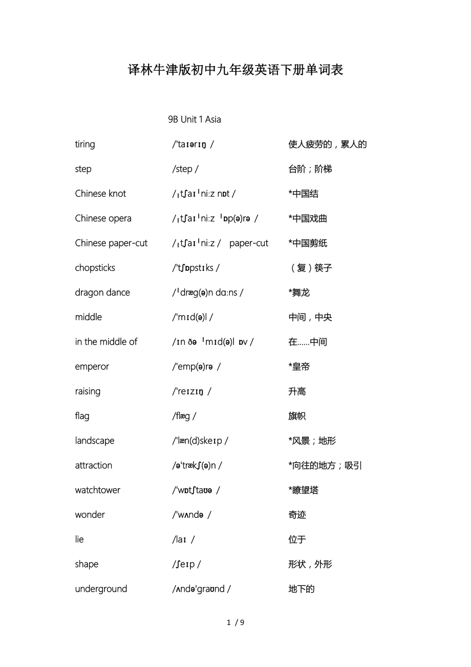 译林牛津版初中九年级英语下册单词表.doc_第1页