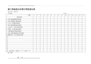 施工现场扬尘治理日常检查记录(1页).doc