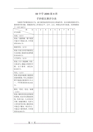 手抄报比赛评分表(1页).doc