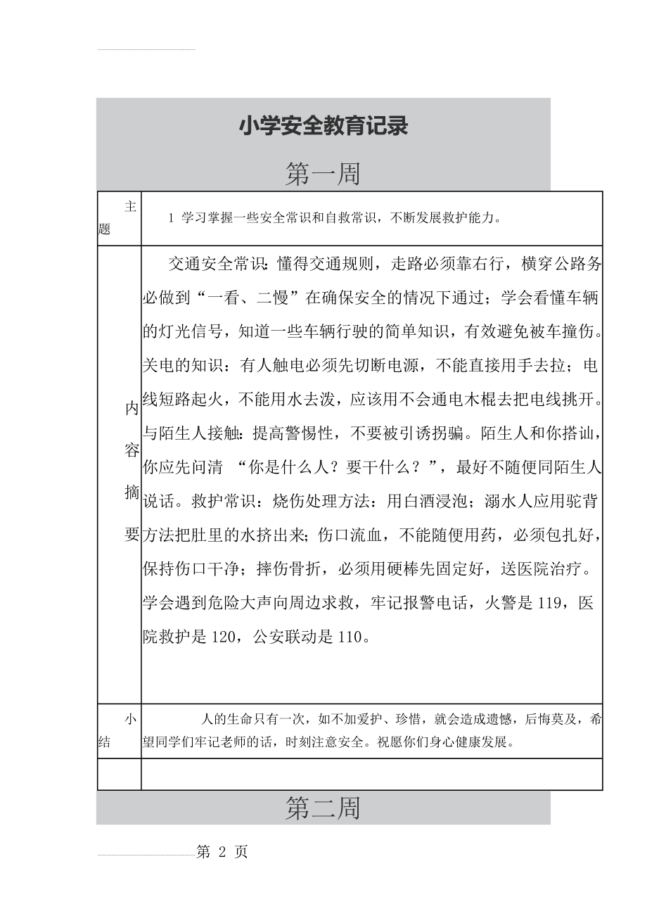 学校每周安全教育记录31997(19页).doc_第2页