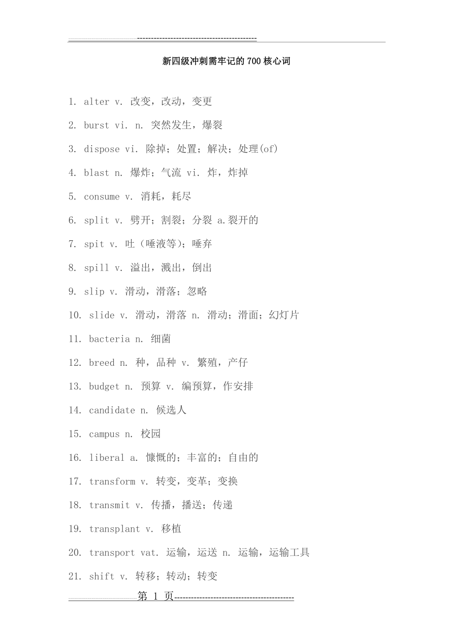 新四级冲刺需牢记的700核心词+100高频词组(39页).doc_第1页