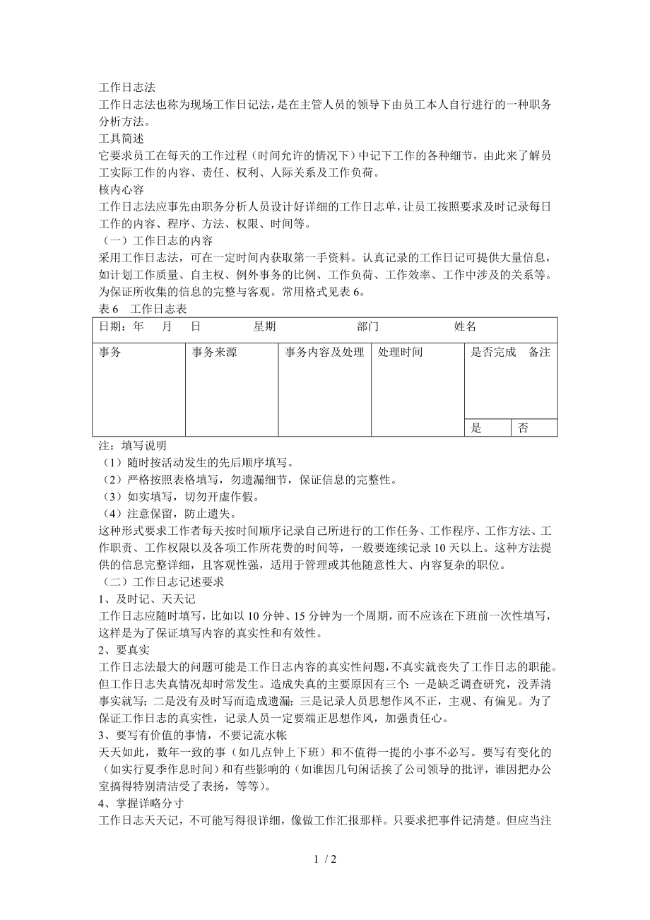 工作日志法.doc_第1页