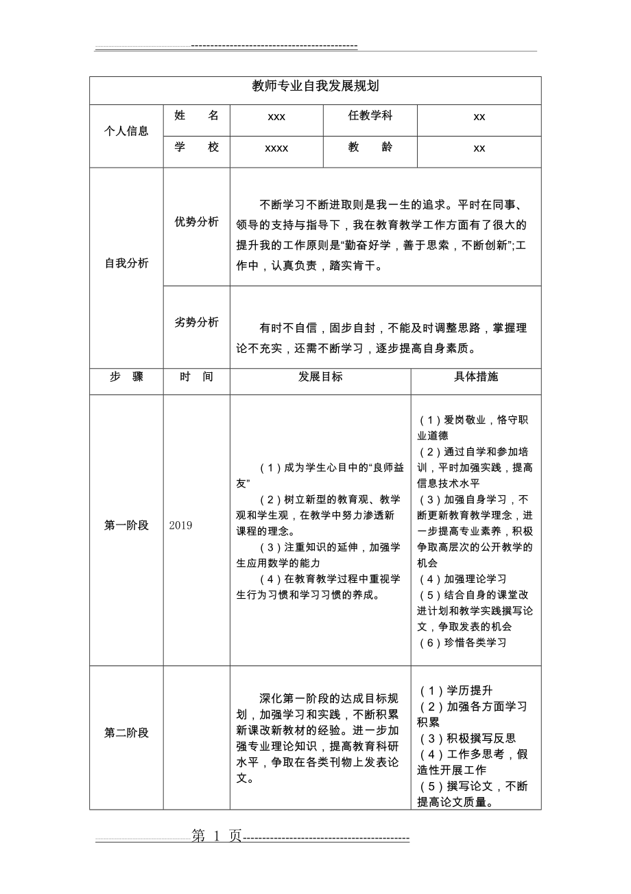 教师专业自我发展规划(2页).doc_第1页