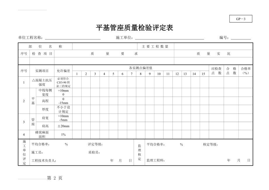 市政工程质量检验评定表(38页).doc_第2页