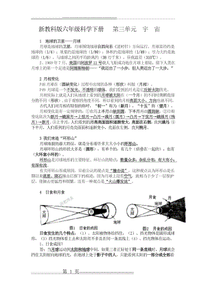 新教科版六年级科学下册第三单元宇宙 知识点(3页).doc