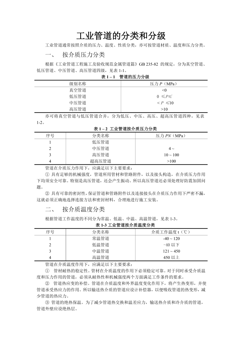 工业管道的分类和分级(6页).doc_第2页