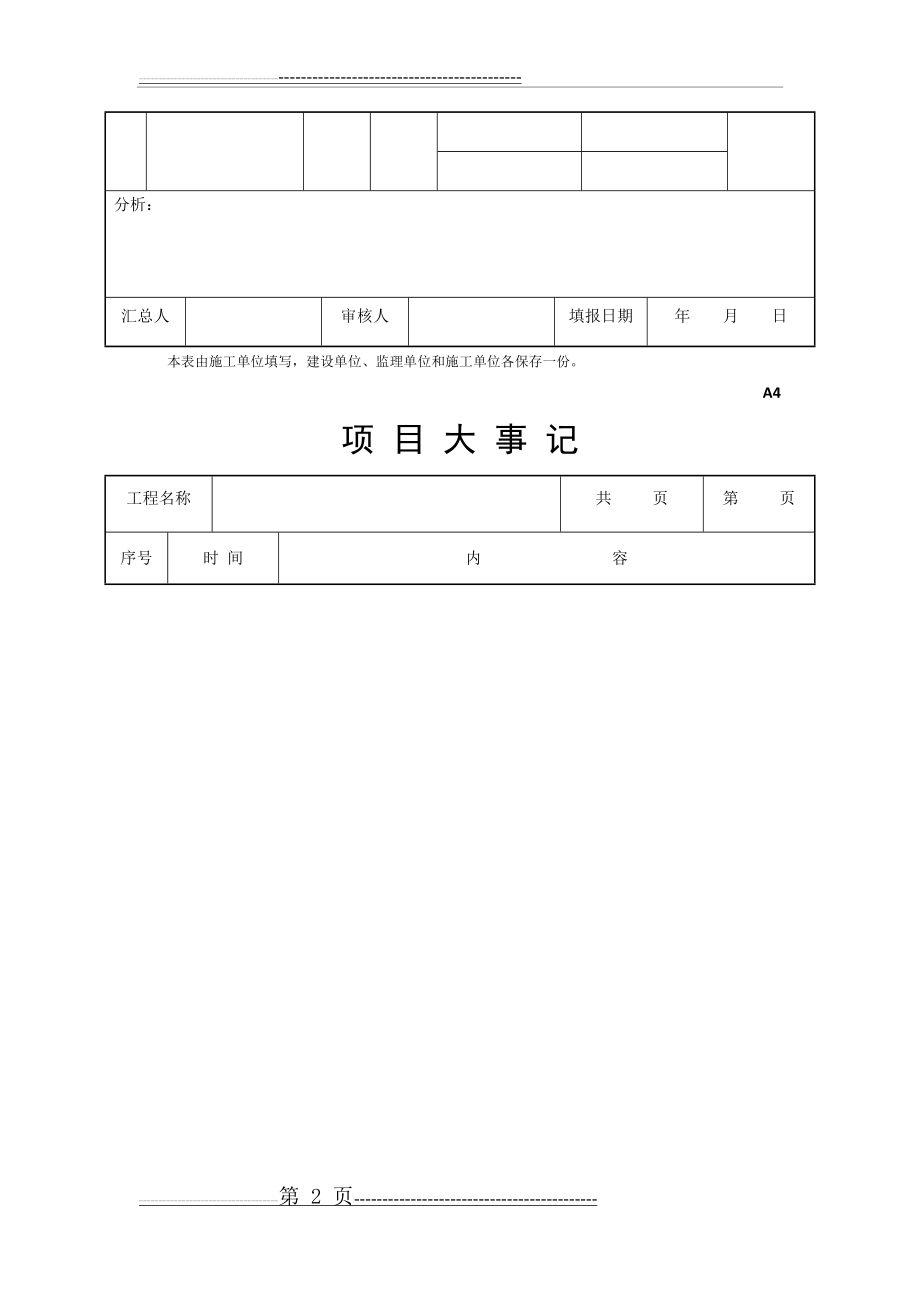 施工进度计划分析表(10页).doc_第2页