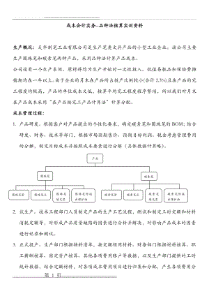 成本会计实务--品种法核算(8页).doc