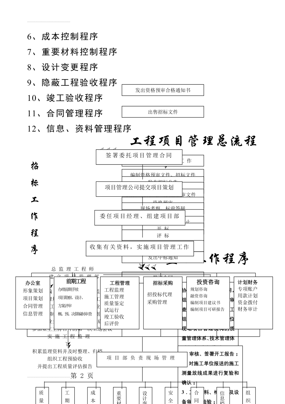 工程项目管理全套流程91420(5页).doc_第2页