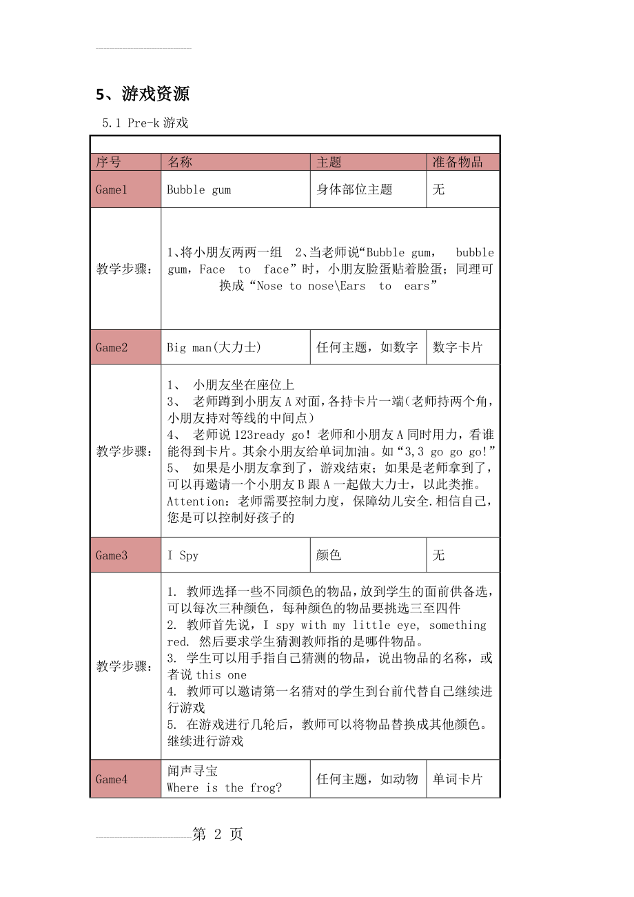 少儿英语游戏资源(11页).doc_第2页