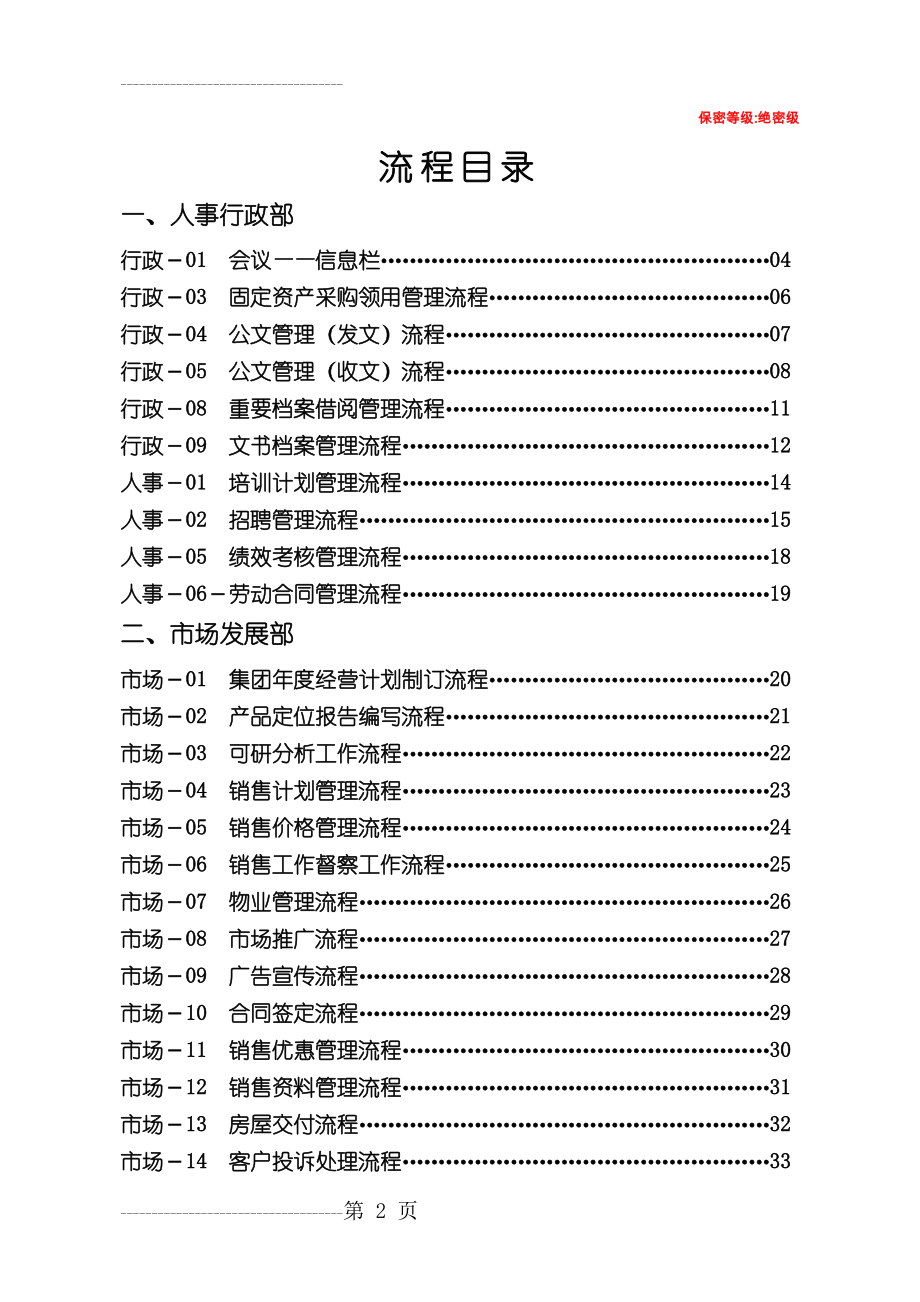 XX房地产集团公司全套管理流程(33页).doc_第2页