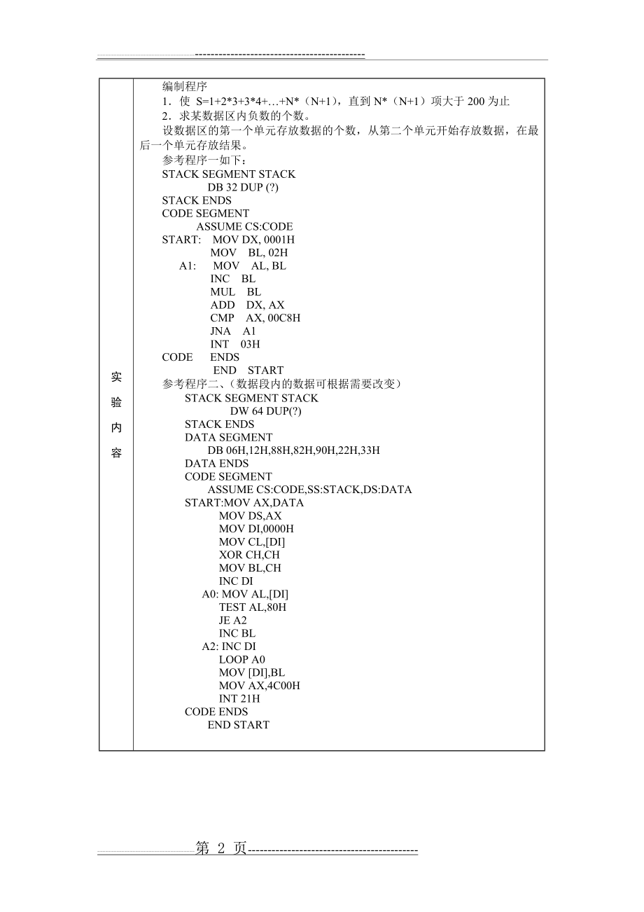 微机原理实验(循环程序设计)(4页).doc_第2页