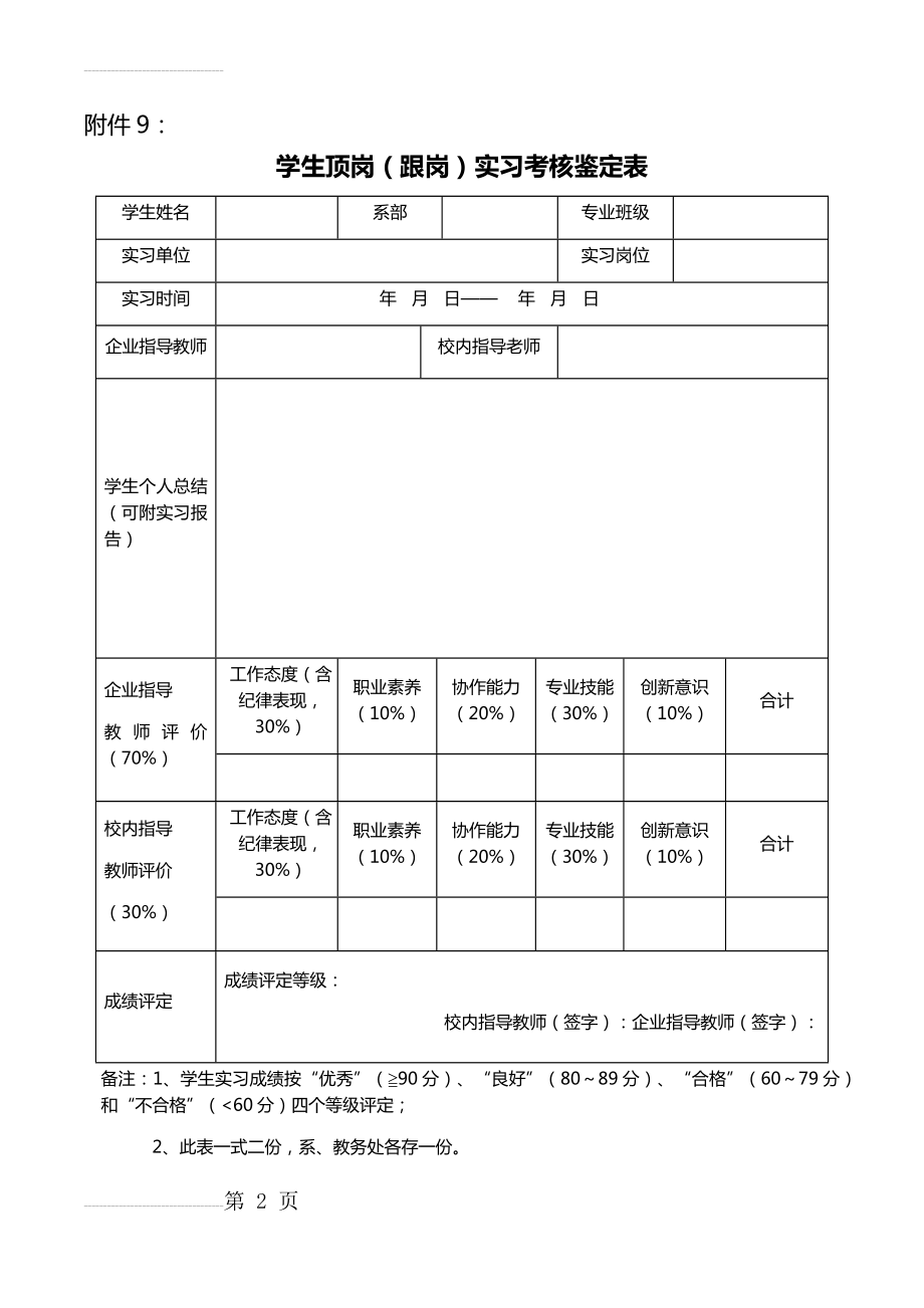 学生顶岗(跟岗)实习考核鉴定表(5页).doc_第2页