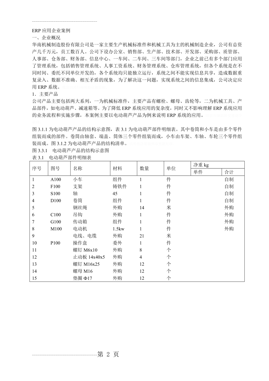 ERP应用企业案例(8页).doc_第2页