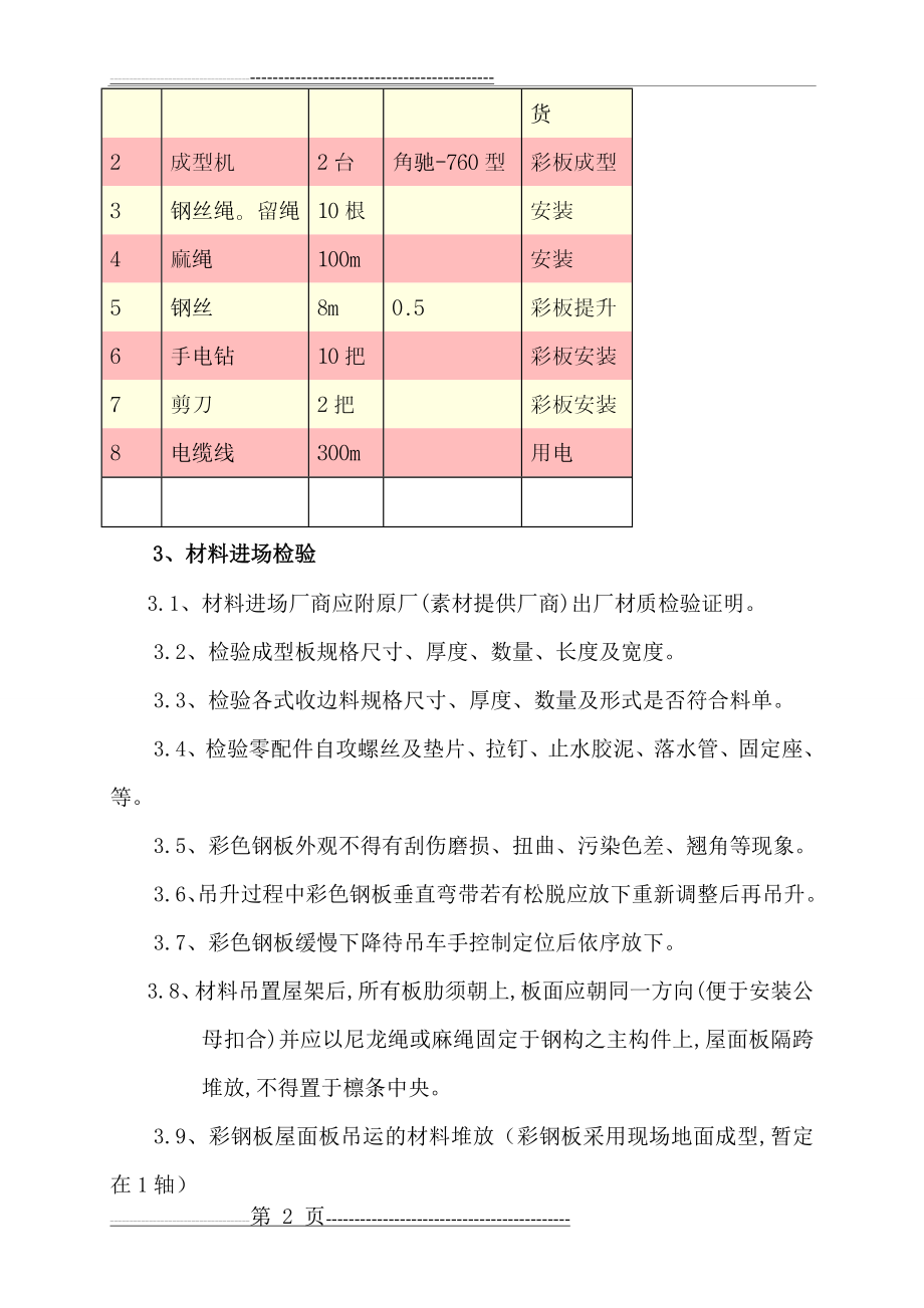 彩钢瓦安装施工方案(11页).doc_第2页