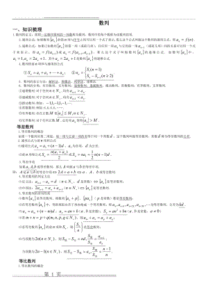 数列复习知识点总结(6页).doc