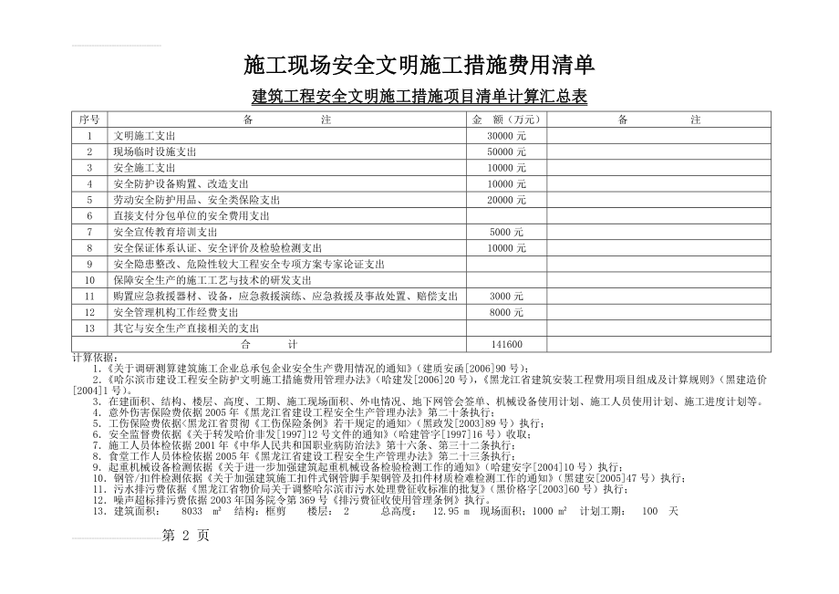 安全现场文明施工措施费用清单(28页).doc_第2页