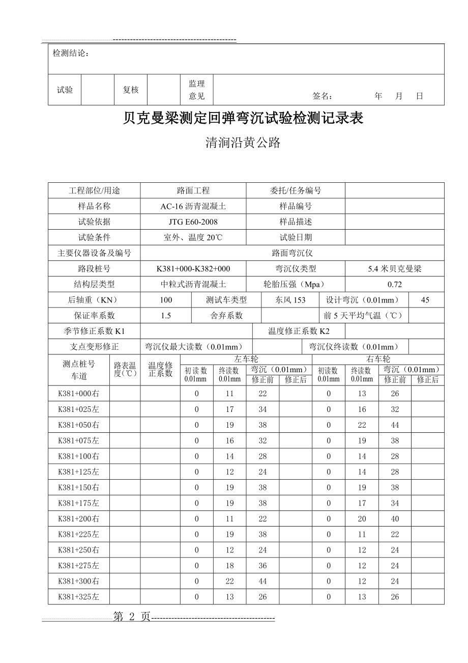 弯沉检测记录表(59页).doc_第2页