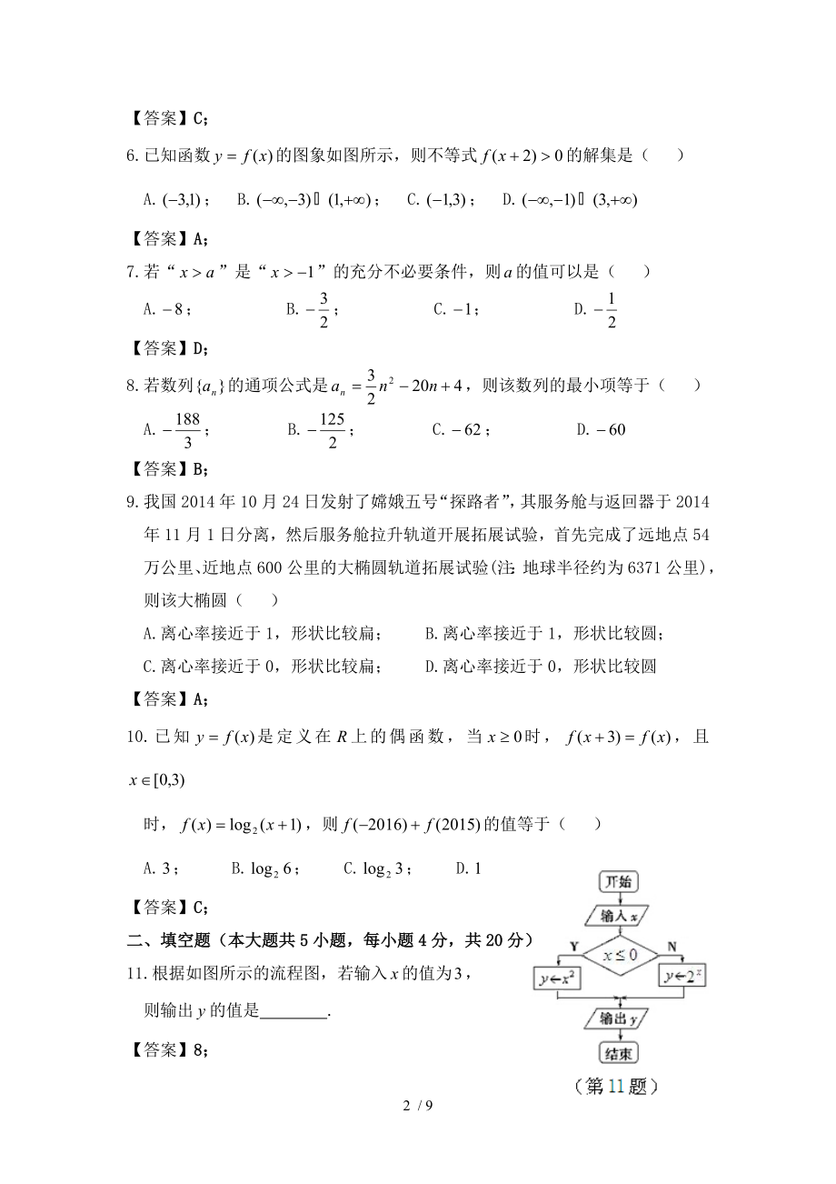 江苏省2015年高职院校单独招生文化联合测试数学及复习资料word版.doc_第2页