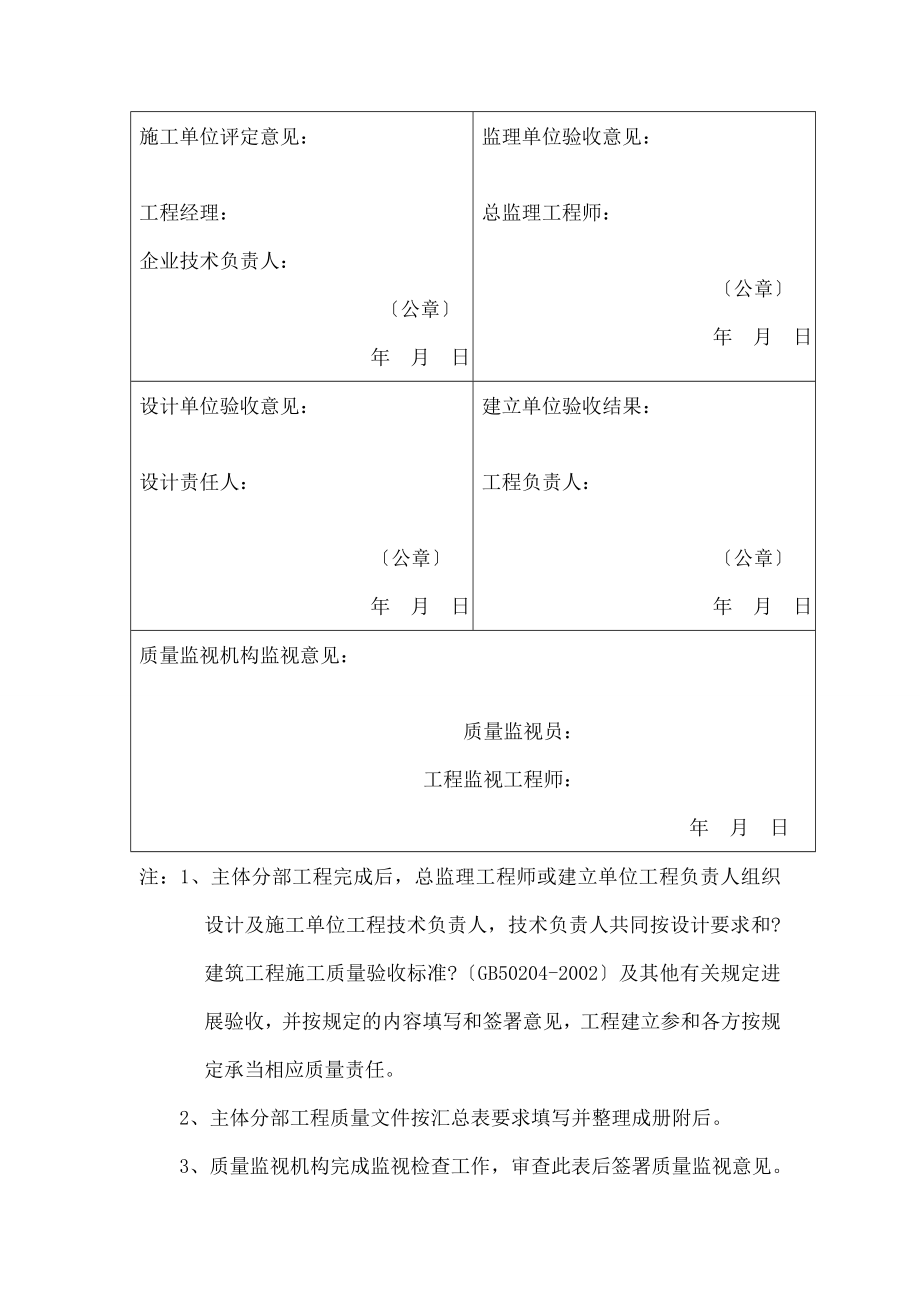 主体分部工程质量验收报告.doc_第2页