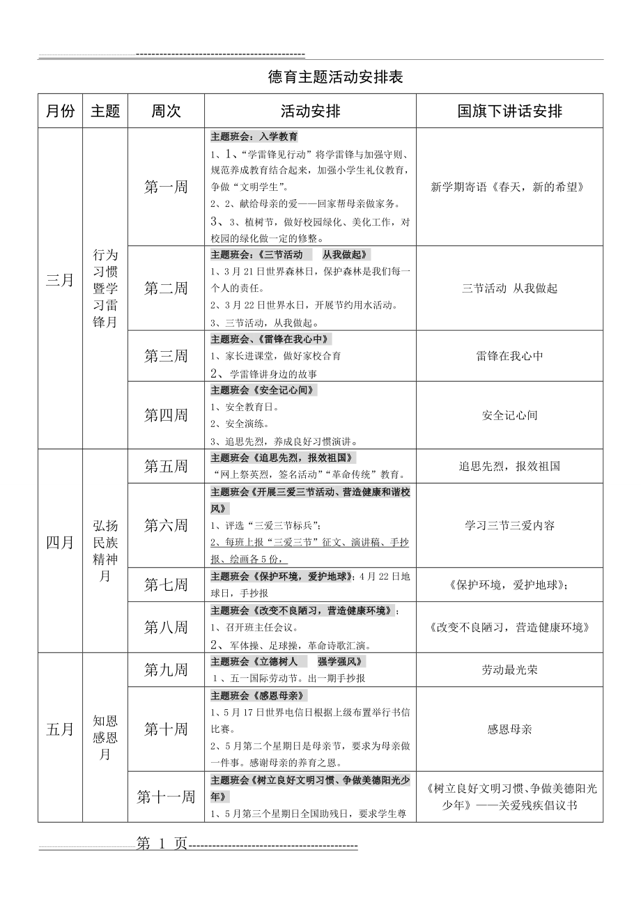 德育主题活动安排表(3页).doc_第1页