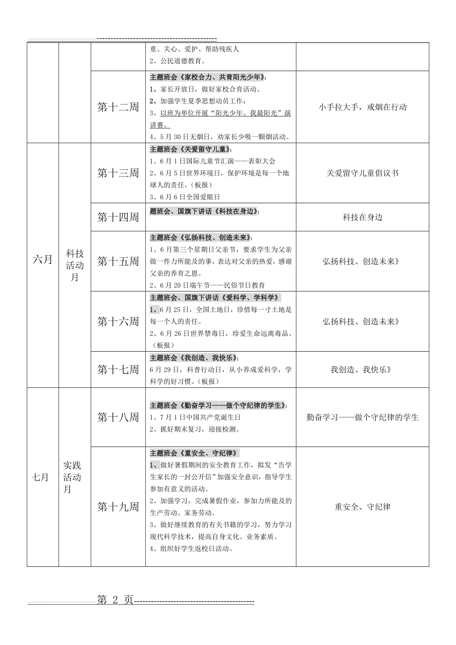 德育主题活动安排表(3页).doc_第2页