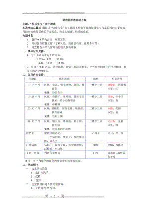 早教活动完整方案1(5页).doc